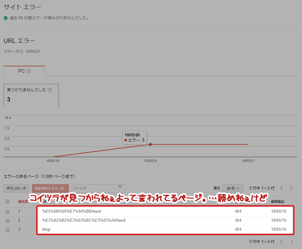 Wp ページがねぇよ 404 Not Found って Search Console に怒られる うしぶろ
