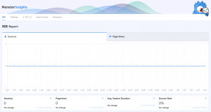 Google Analytics for WordPress －レポート