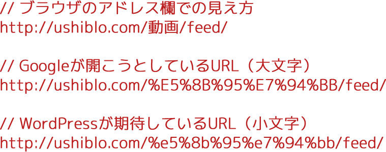 URLの違い