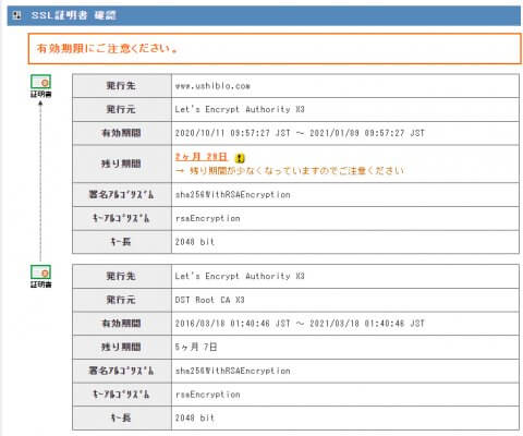 SSL証明書の確認