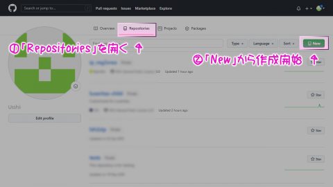 新規リポジトリの作成