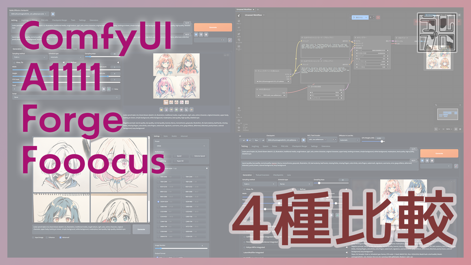 ComfyUIなど主要な画像生成AIツール4種を試してみた